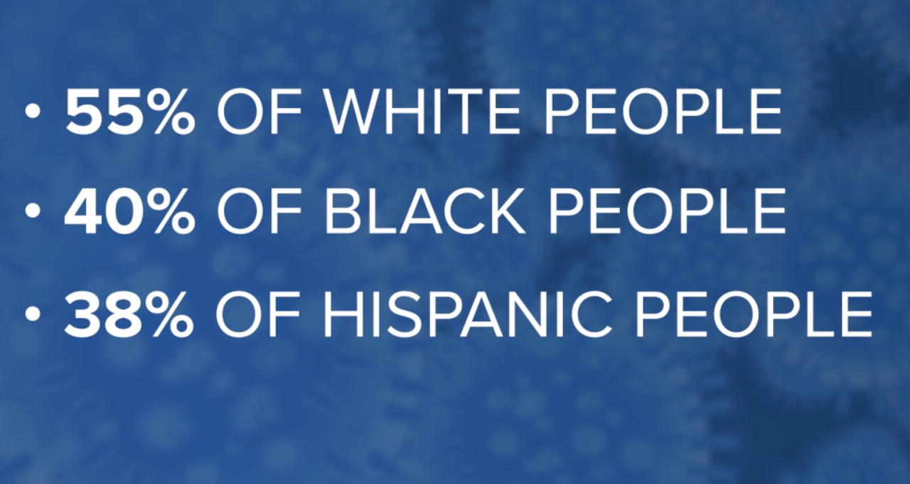 Screen Shot 2021-10-12 at 5.21.27 PM.png