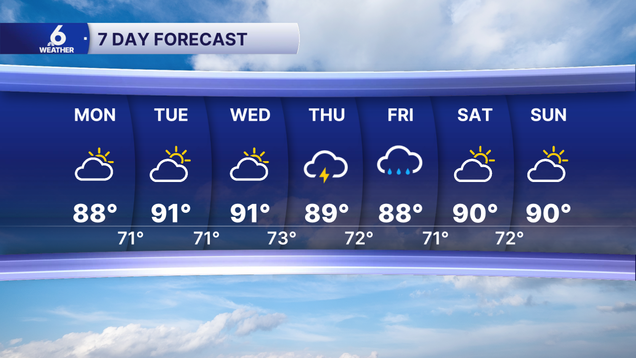 7 Day Forecast PM.png