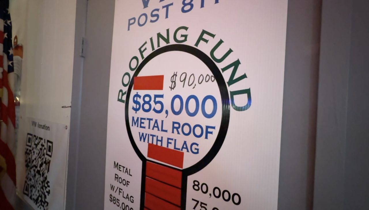 Veterans of Foreign Wars (VFW) Post 8118