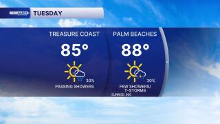 TUESDAY FORECAST