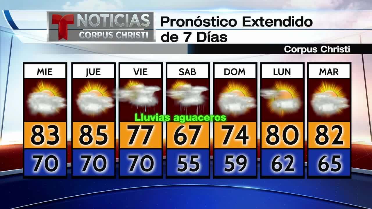 el tiempo 17 de marzo.jpg