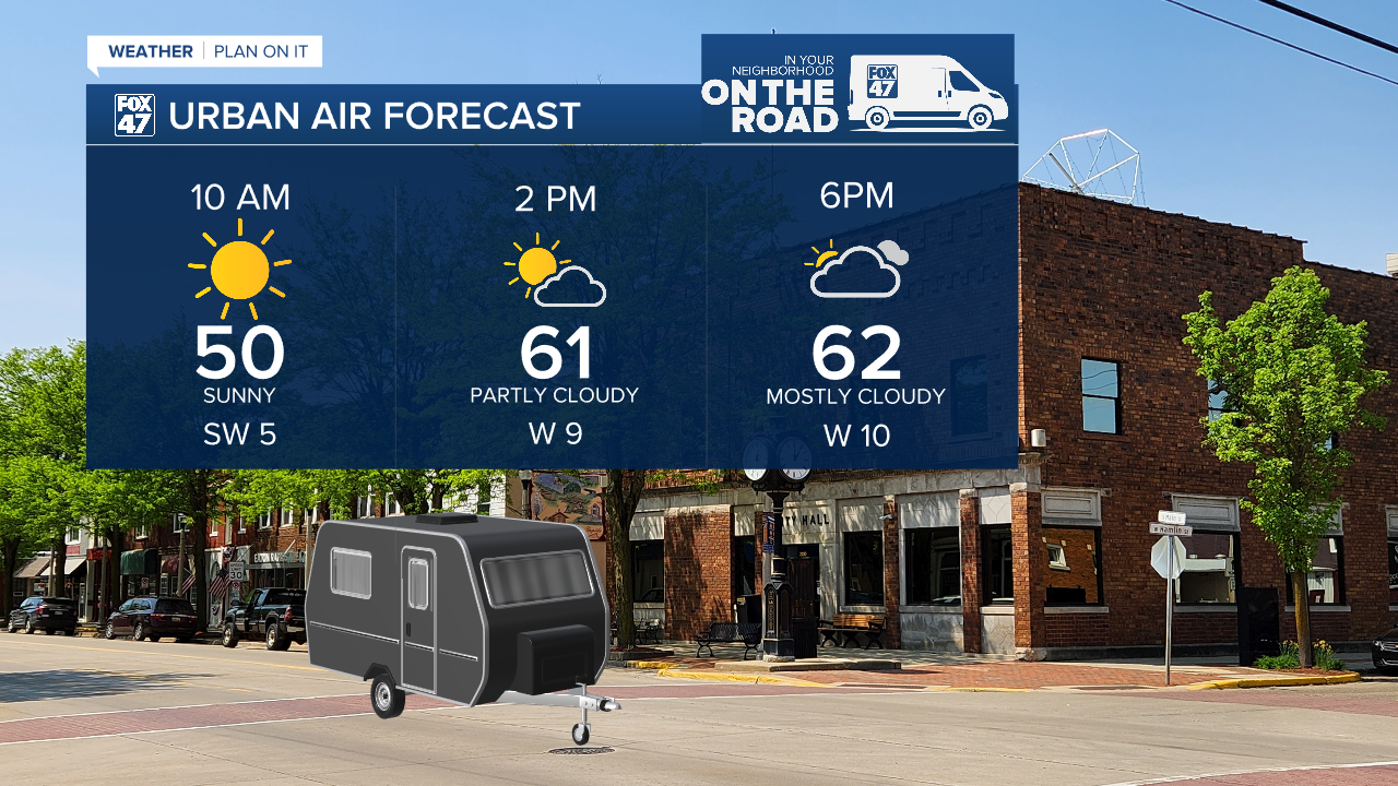 Temperatures warm into the lower 60's Friday as we head on the road to Eaton Rapids for the Urban Air event with a few evening showers possible