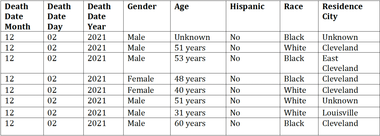 Screen Shot 2021-12-03 at 11.14.20 AM.png