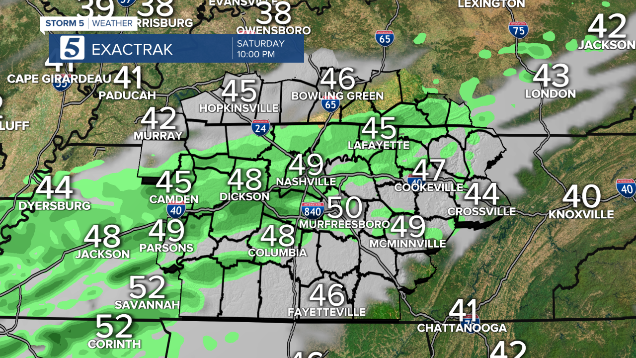 kt Exactrak TEMPS_CLOUDS_PRECIP.png
