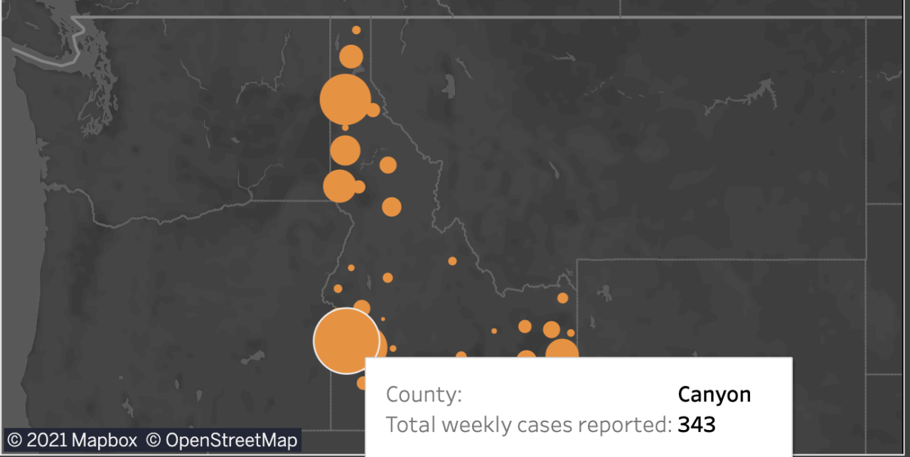 Canyon County COVID data