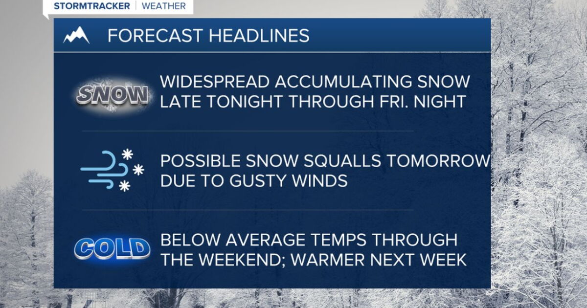 Widespread snow on Friday with possible snow squalls