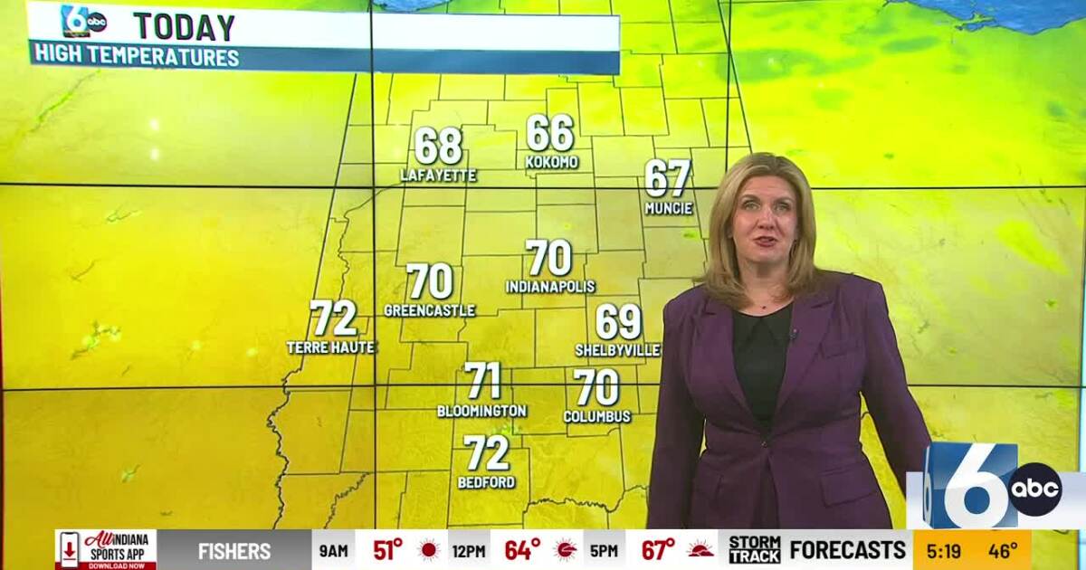 Sunny and seasonal start to the work week