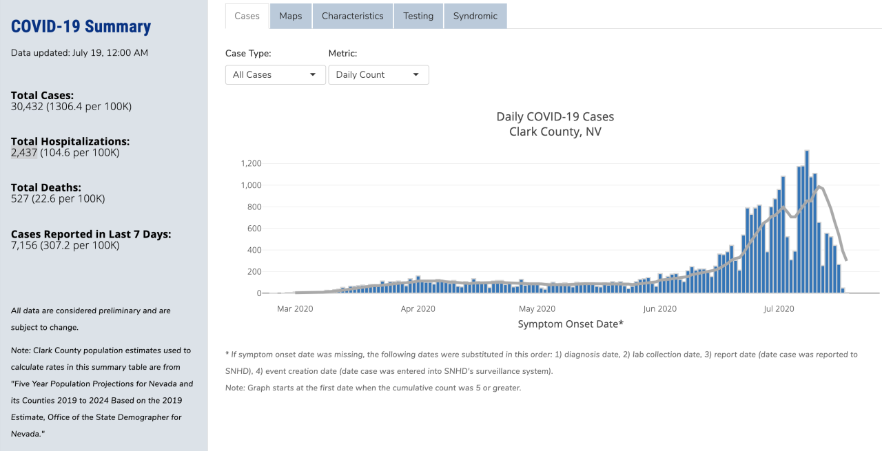 Screen Shot 2020-07-19 at 2.49.26 PM.png