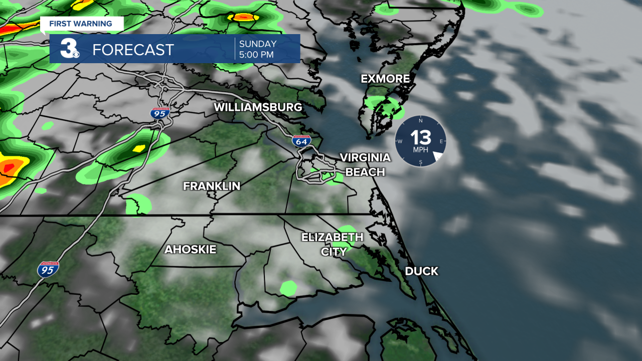 ADI Futurecast AM - First.png