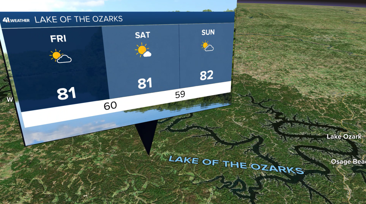 Lake Ozark forecast.png