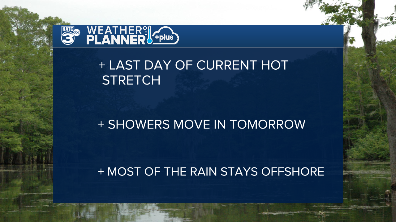 Weather Planner Plus Real.png