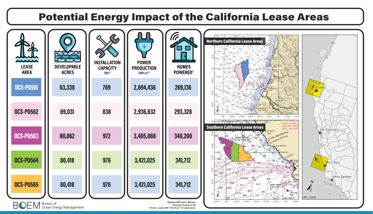 potential_energy_impact.jpg