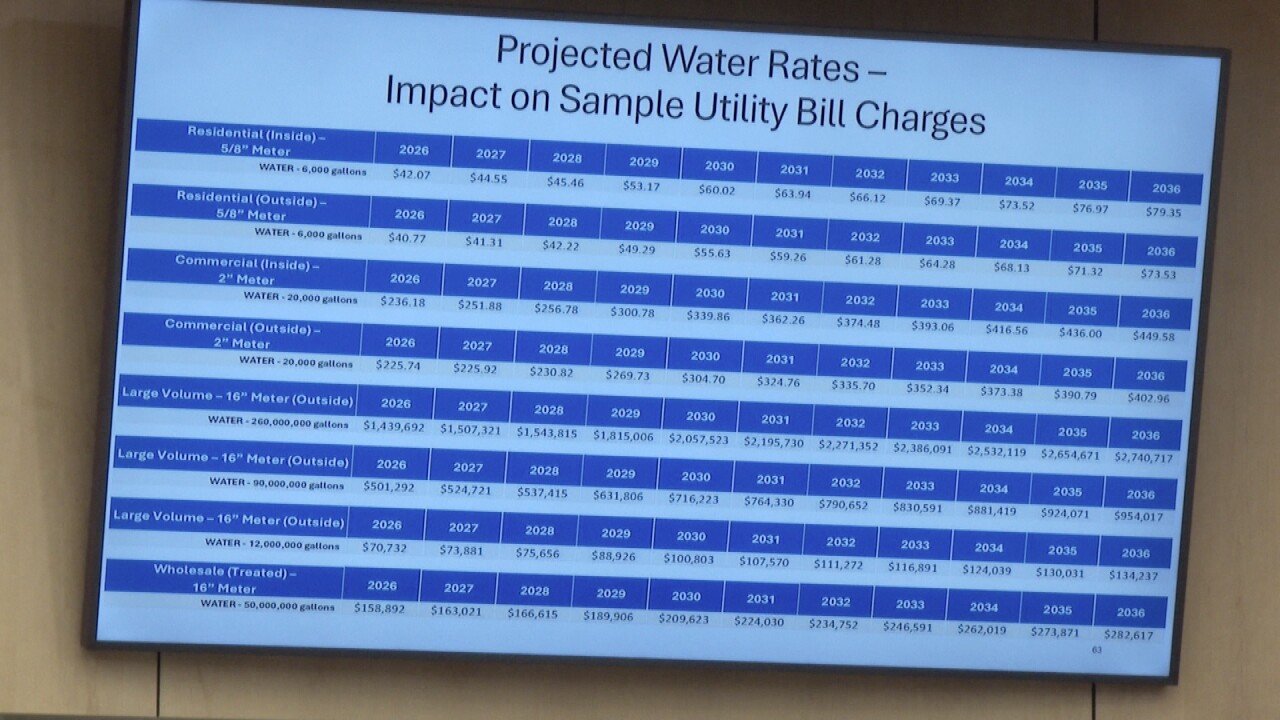 WATER RATES photo.jpg
