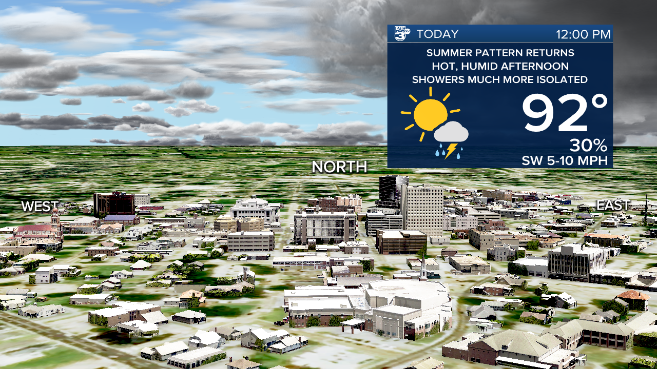 TrueView Today 2022.png