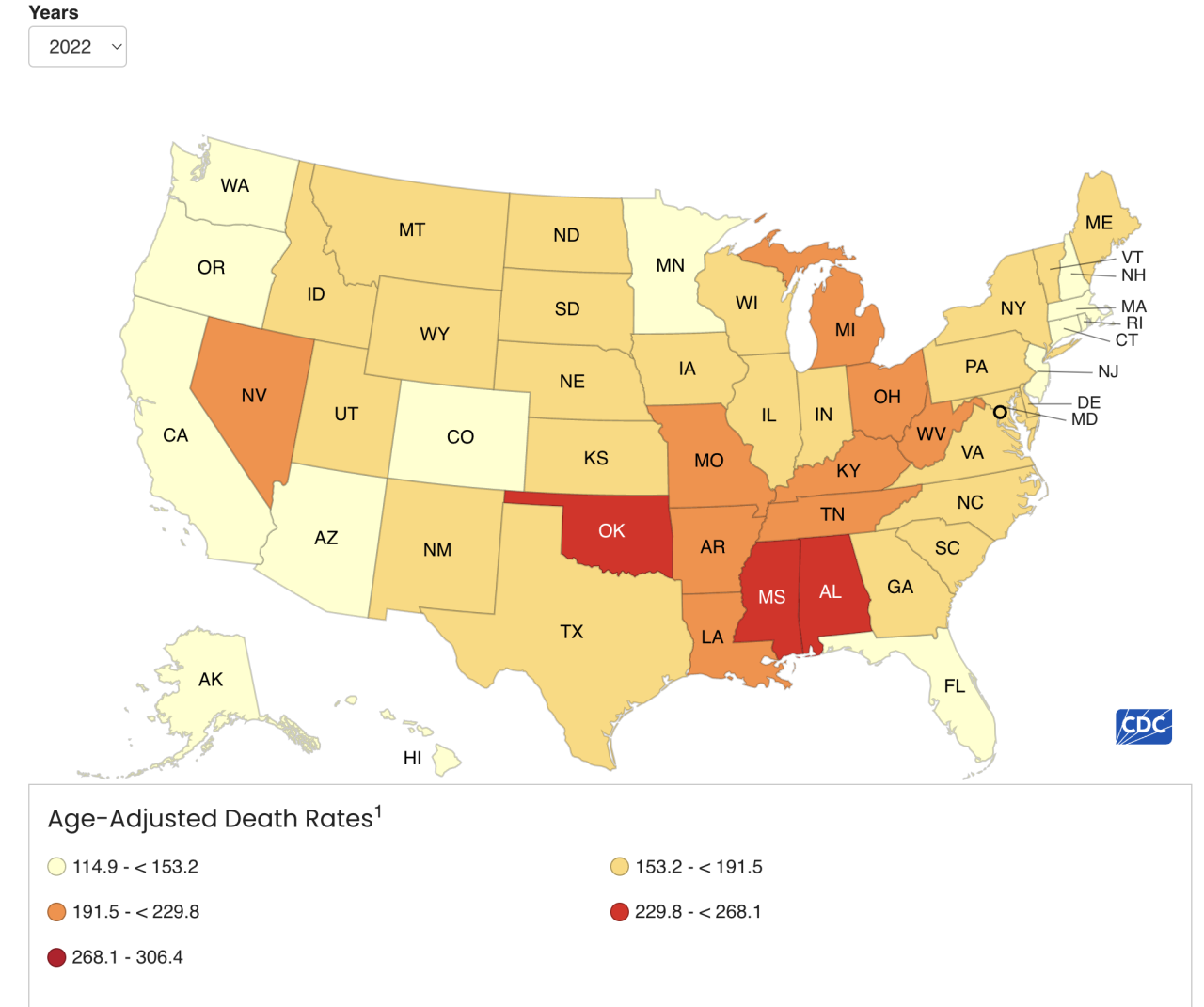 CDC Oklahoma Heart health