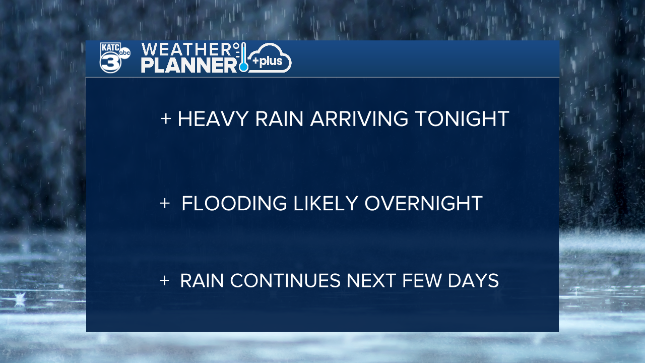 Weather Planner Plus Real.png