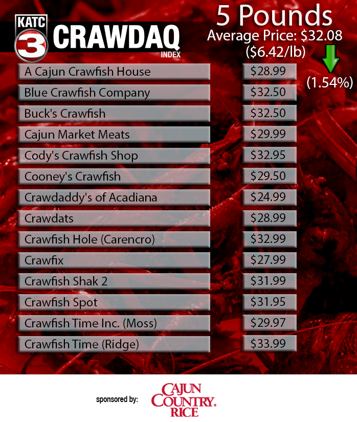 031121 - CRAWDAQ 1.png