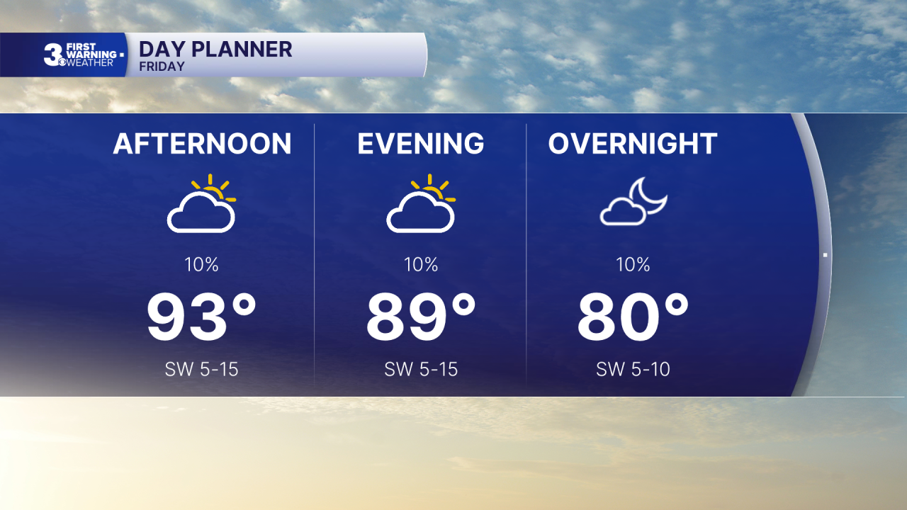 Day Planner - Noon.png