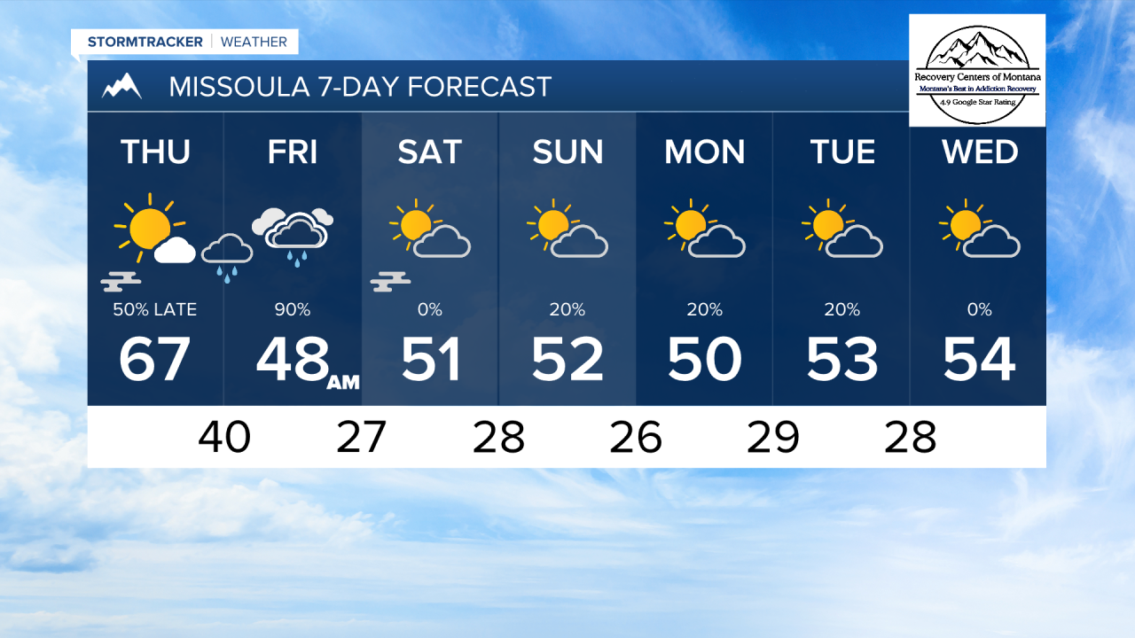 PM MISSOULA 7DAY.png