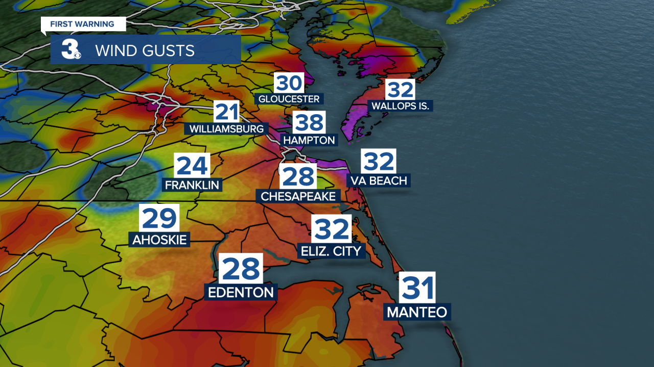 ADI WindGust Split.png