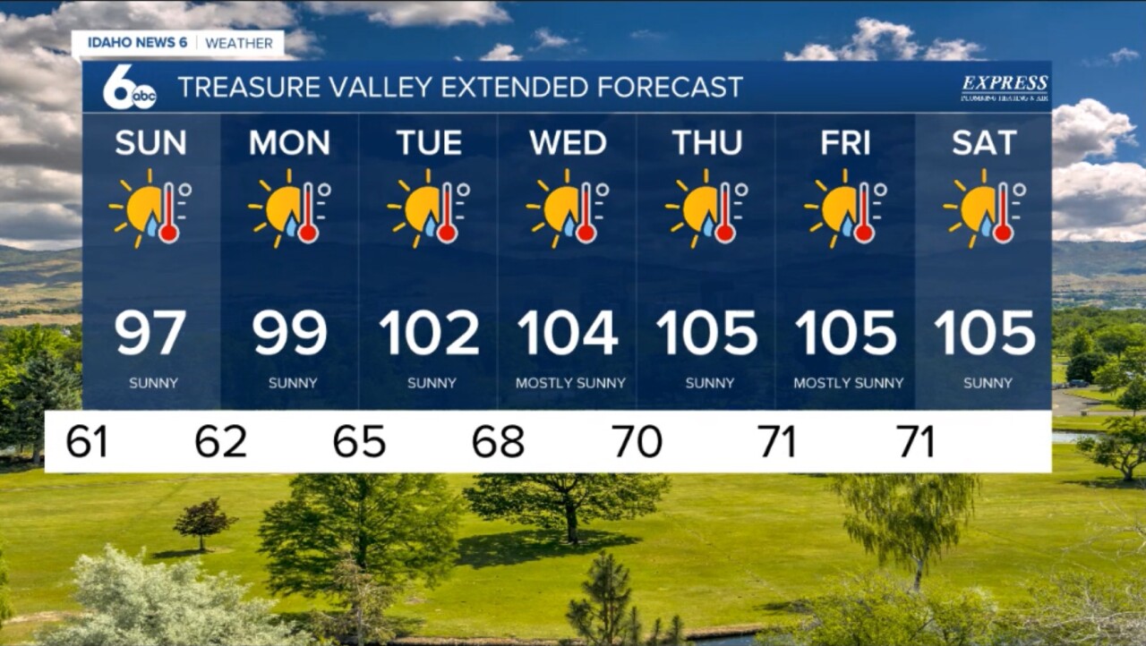 Treasure Valley Extended Forecast July 23