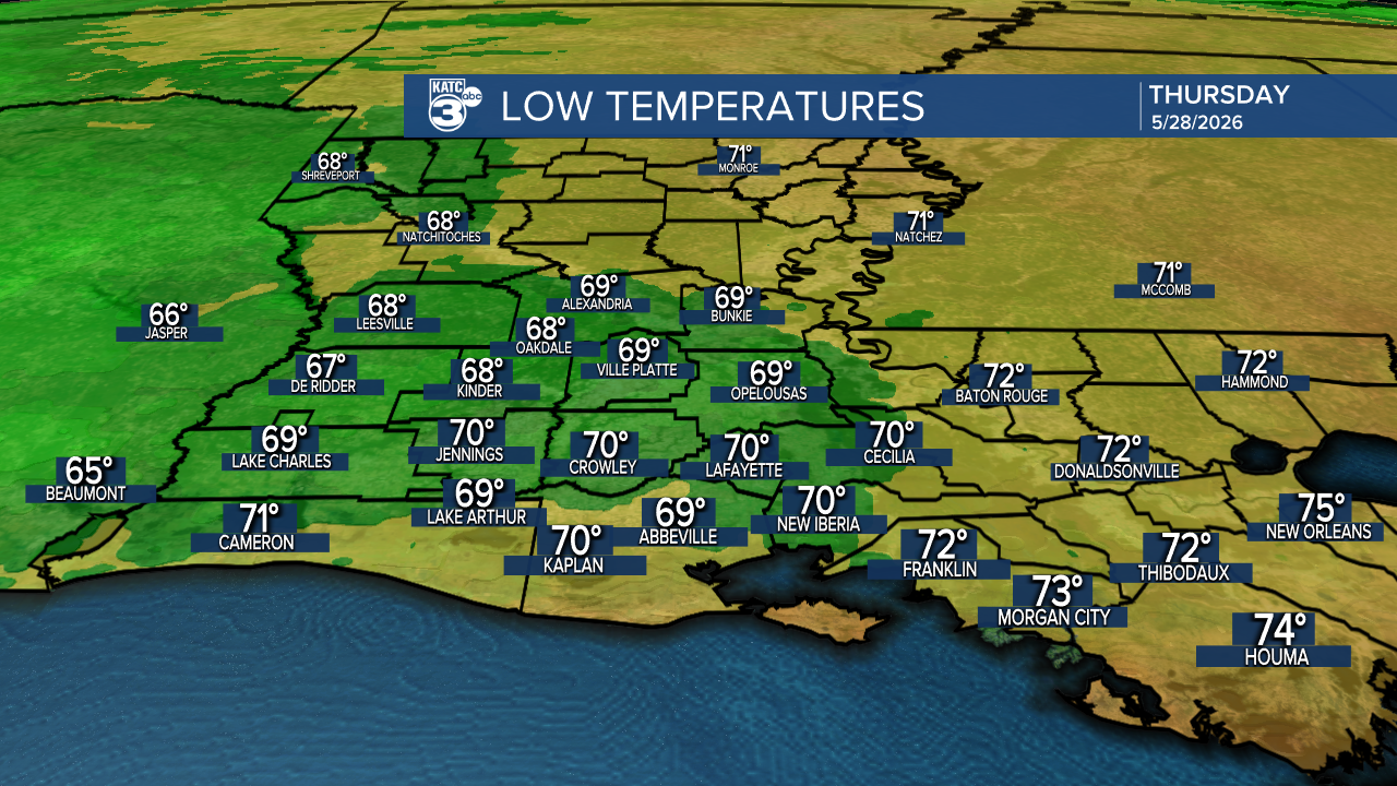ICAST Lows Tonight.png