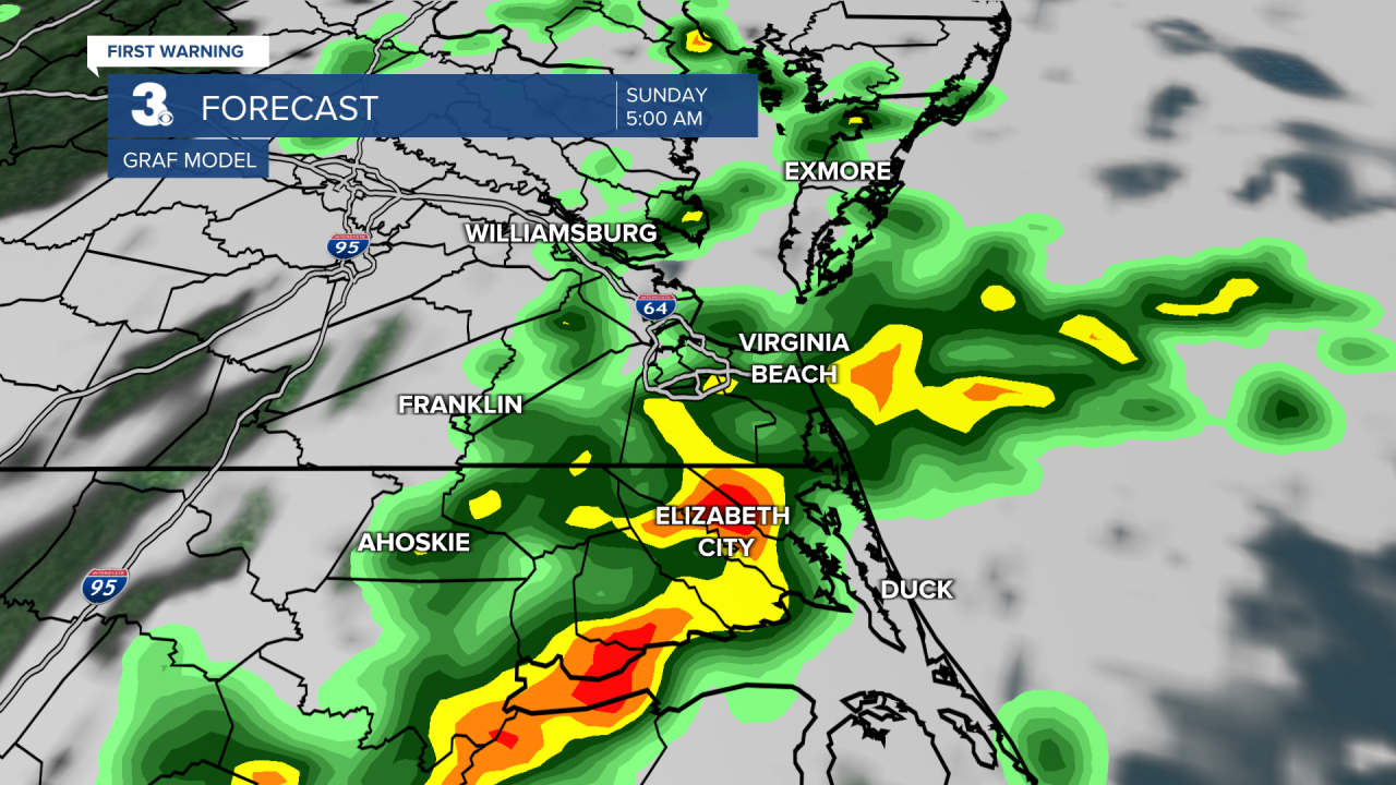 Regional GRAF Model.png