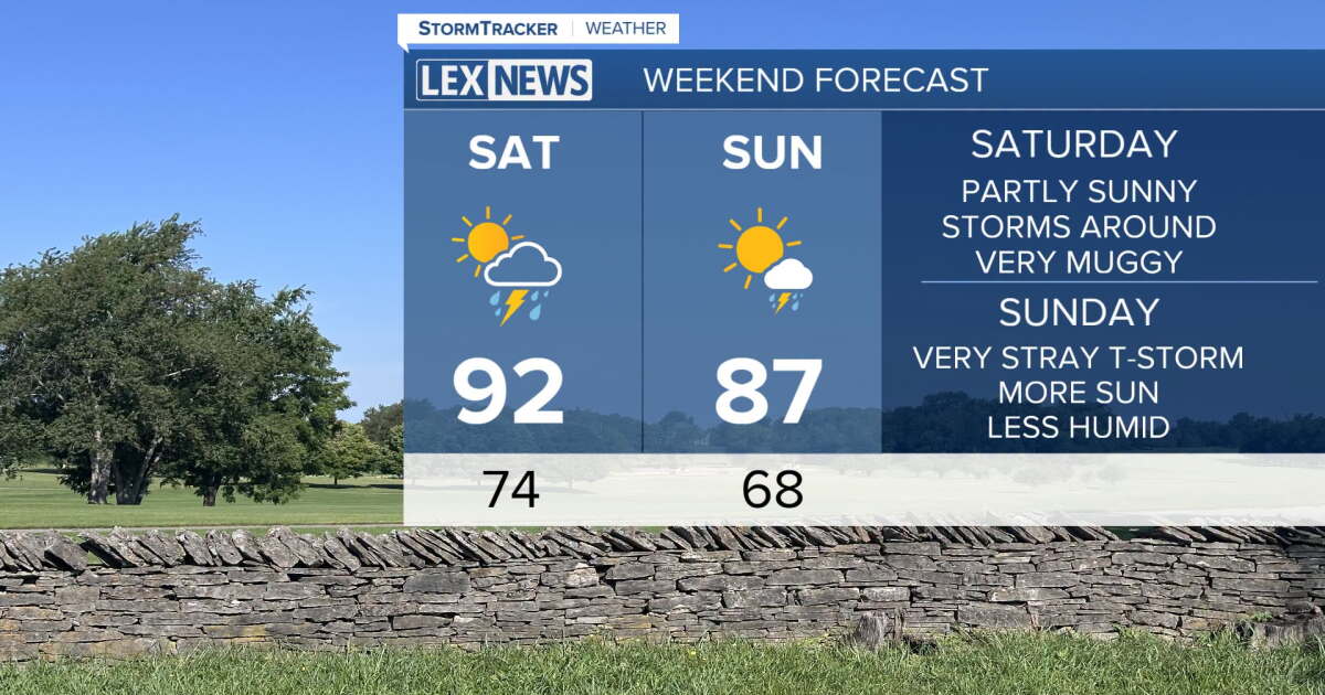 Labor Day Weekend Starts Muggy