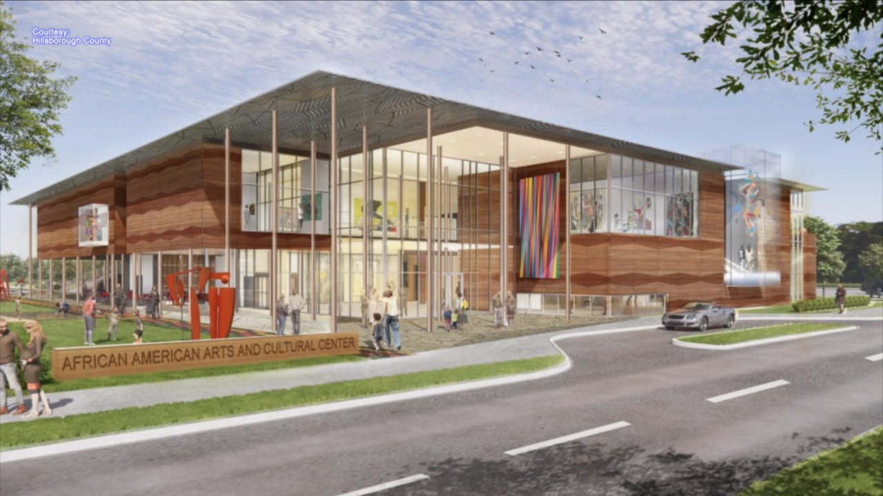 African American Arts and Cultural Center