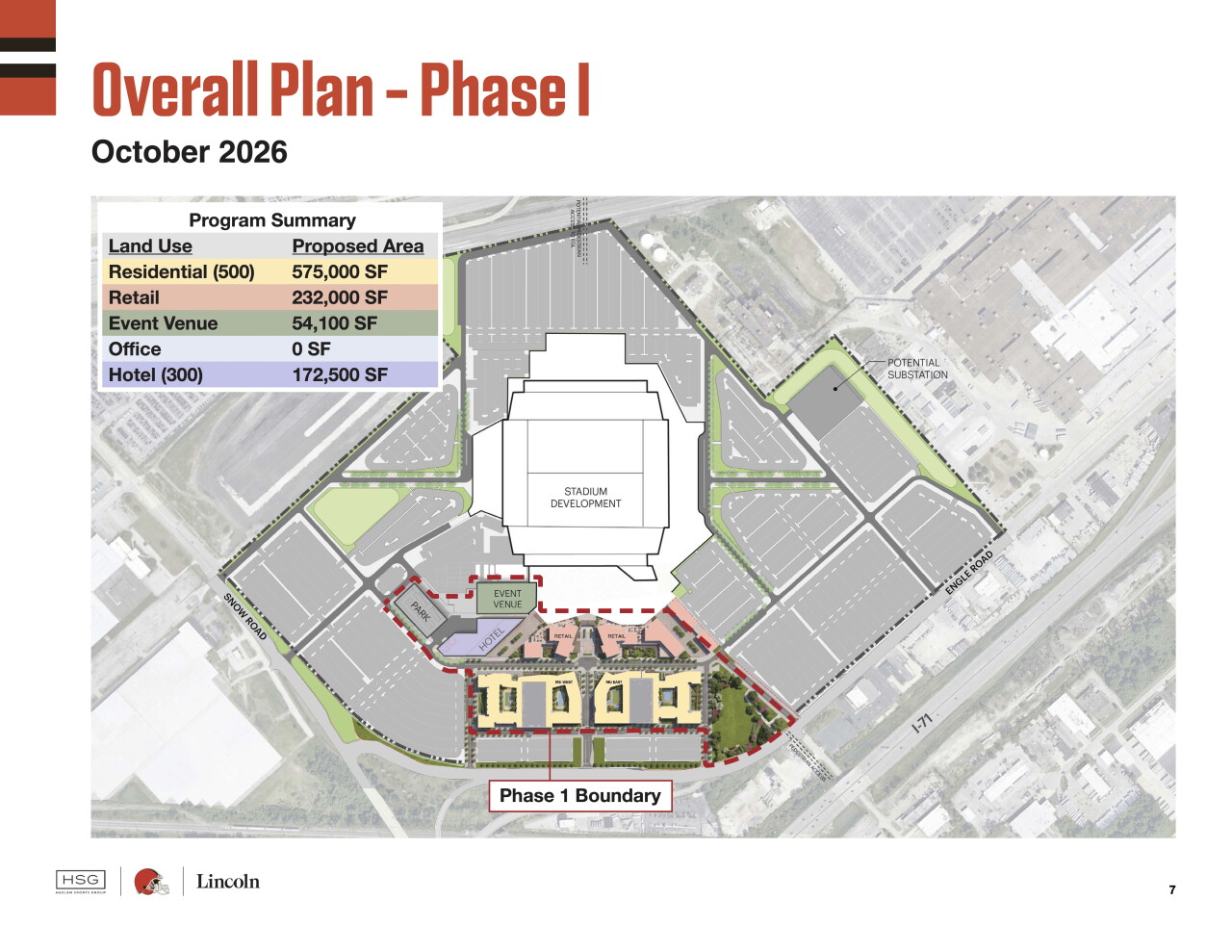 This site plan shows the first wave of development planned near the future Huntington Bank Field in Brook Park.