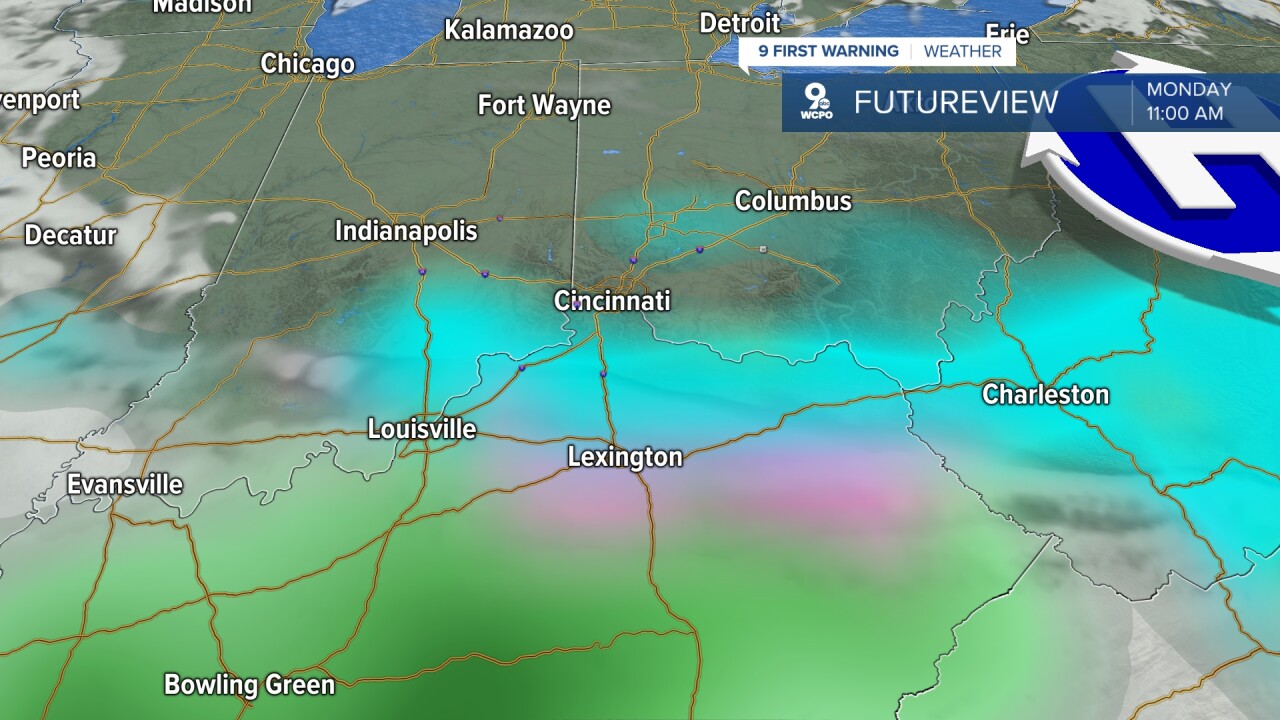 Monitoring Monday System
