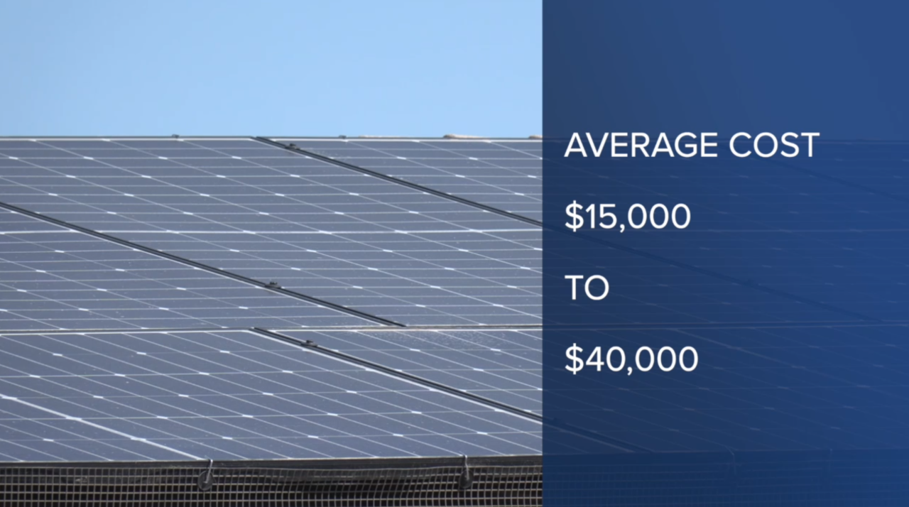 The average cost of installing solar in Las Vegas