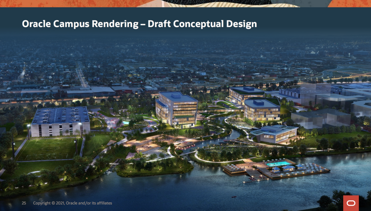 Oracle rendering