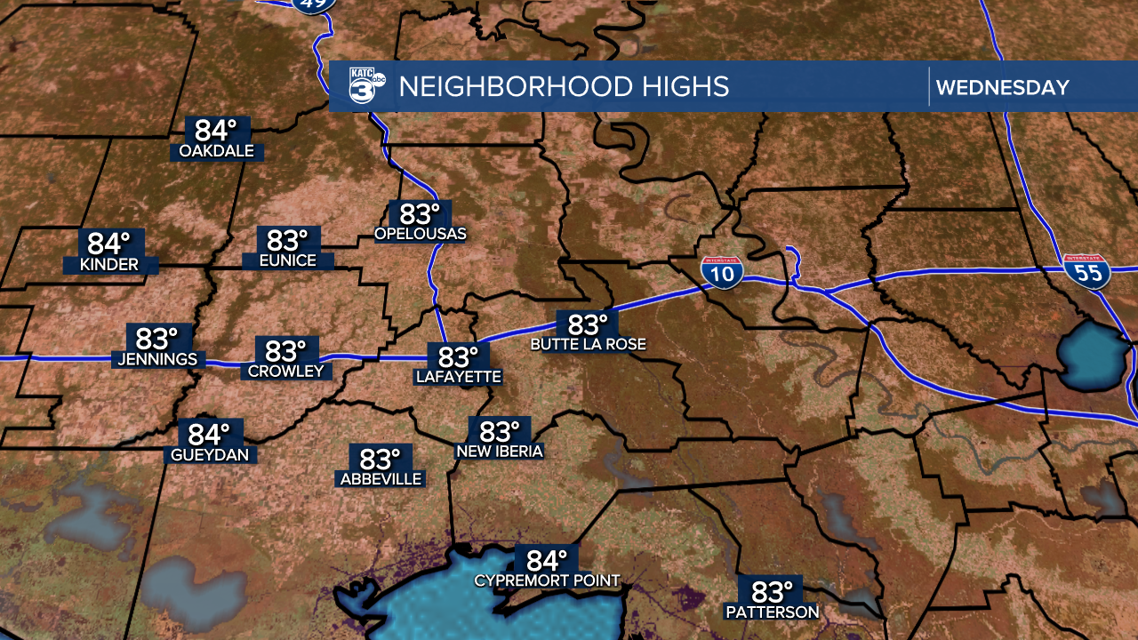 Neighborhood Highs.png