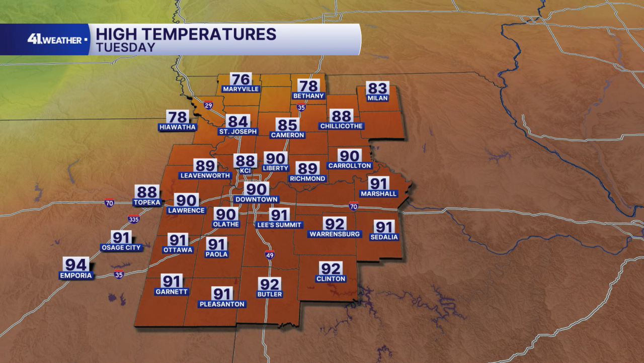Tuesday Highs
