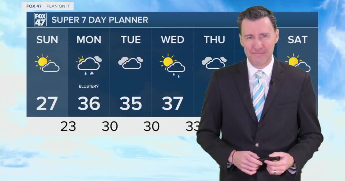 A cool, but dry end to the weekend
