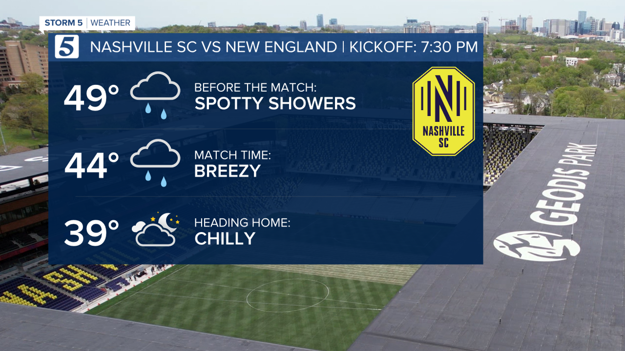 NASHVILLE SC PLANNER.png