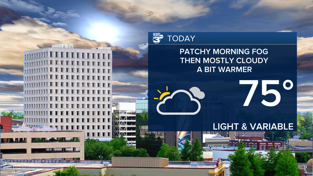 Scripps Skycast - Today.png