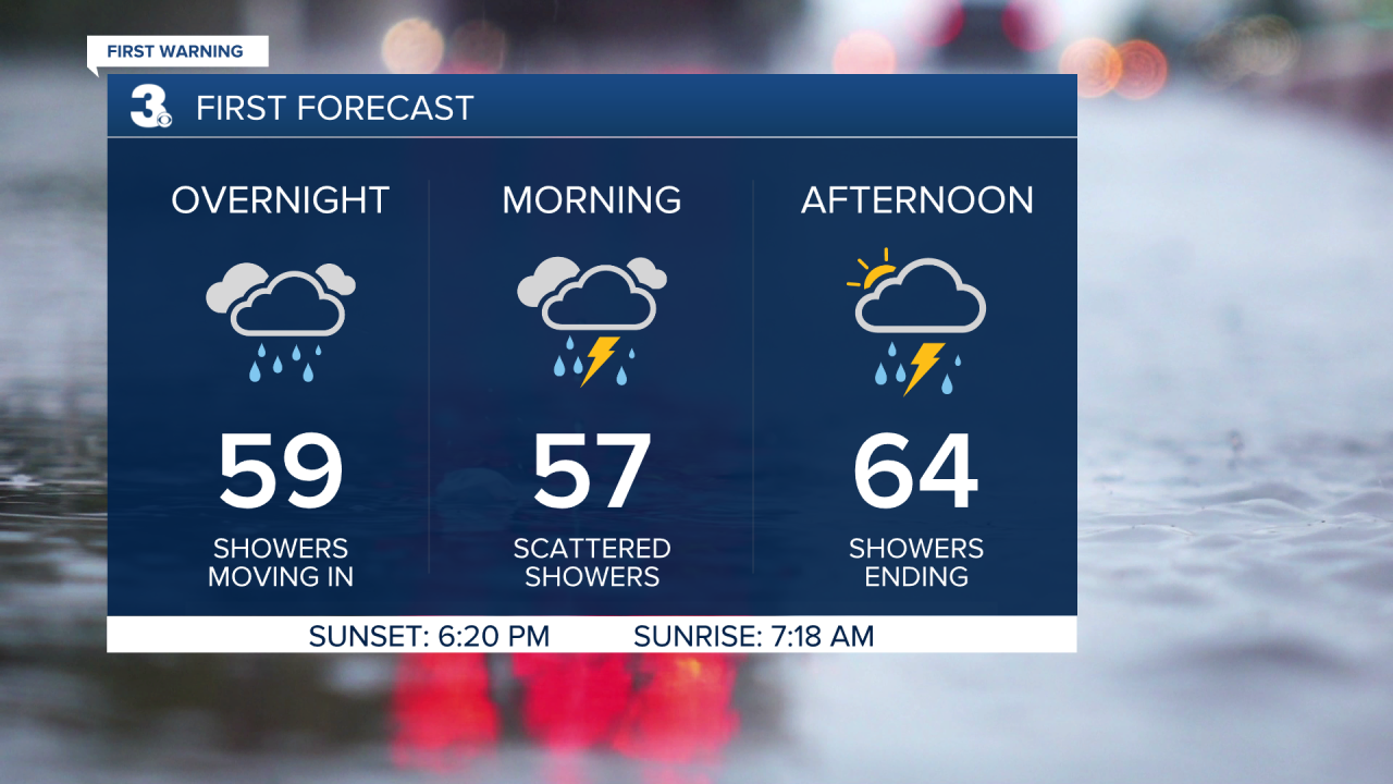 Vert Planner 3 - Hourly.png