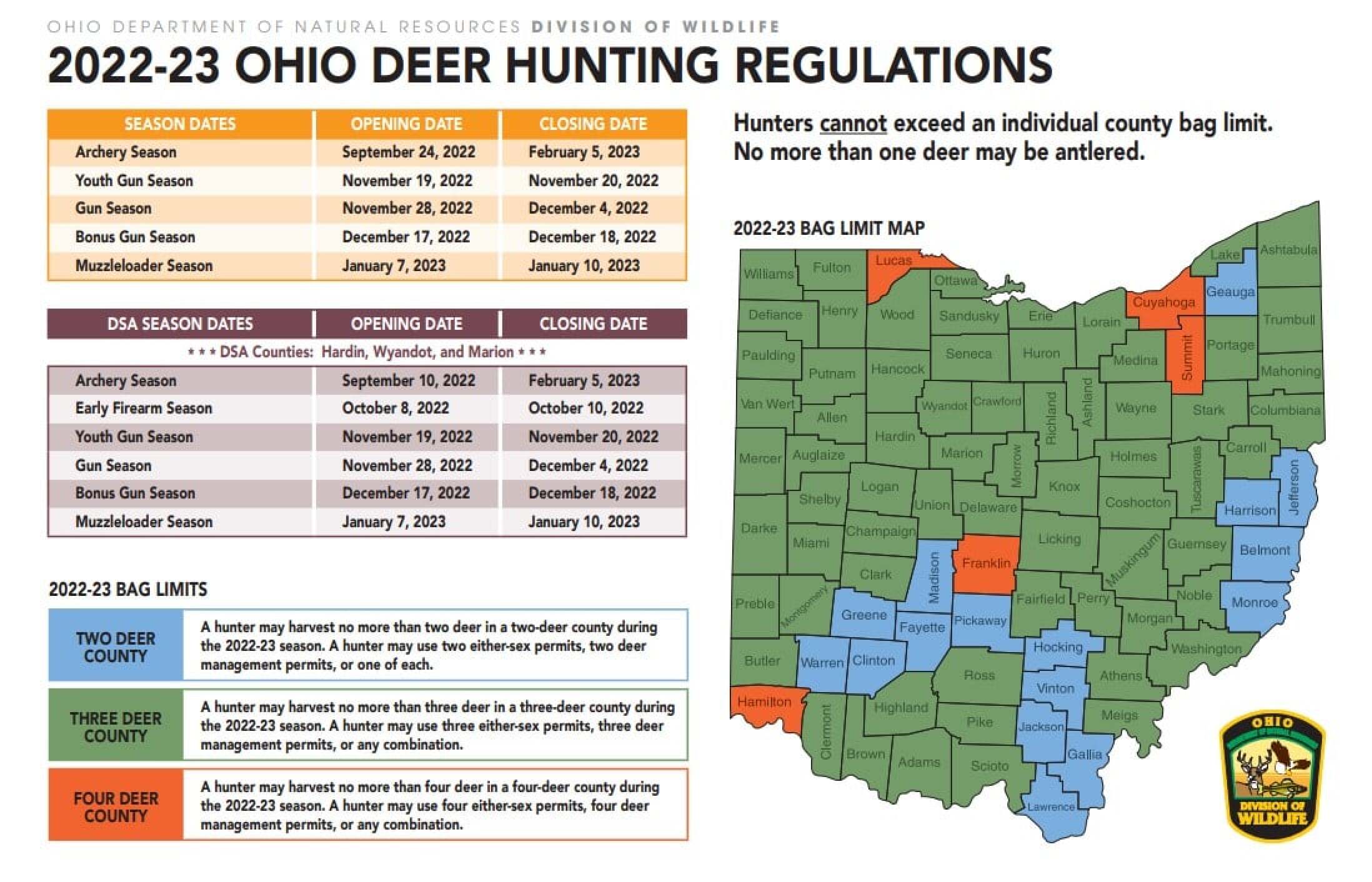 Oklahoma Hunting Seasons 2025 Dates