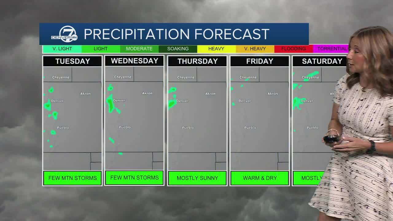 A very warm and mainly dry week ahead across Colorado!