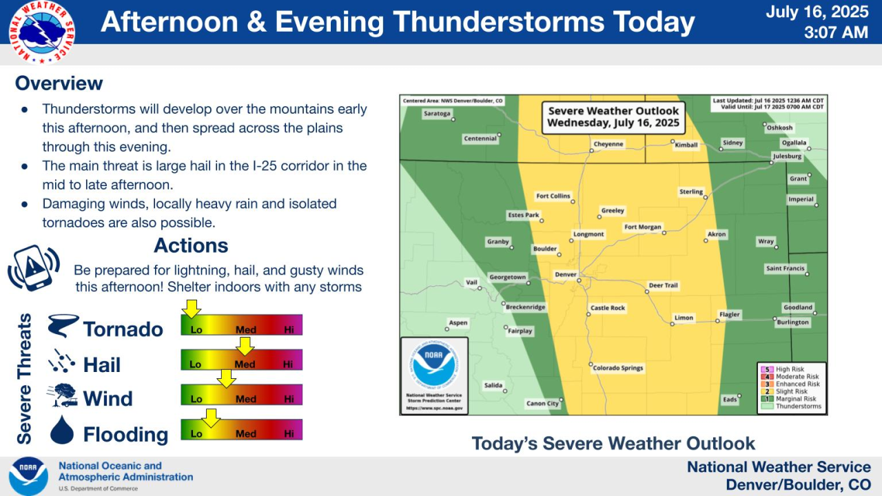 storm threat colorado wednesday.png
