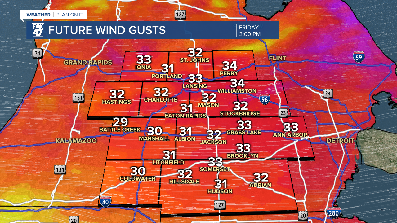 Wind Forecast