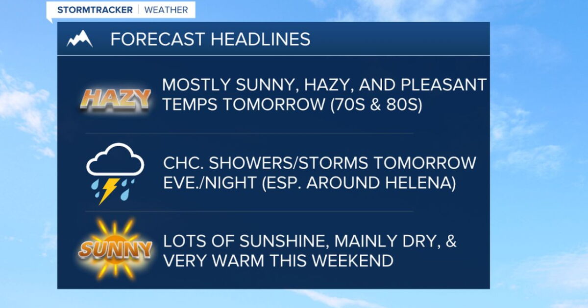 Mostly sunny, not as hazy, and pleasant temperatures on Friday