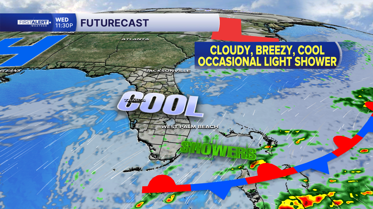 Weather March 18, 2026