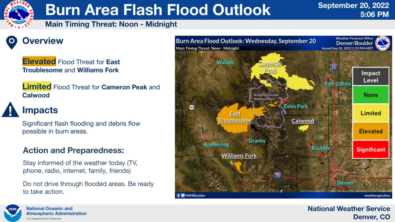 storms sept 21 2022_National Weather Service