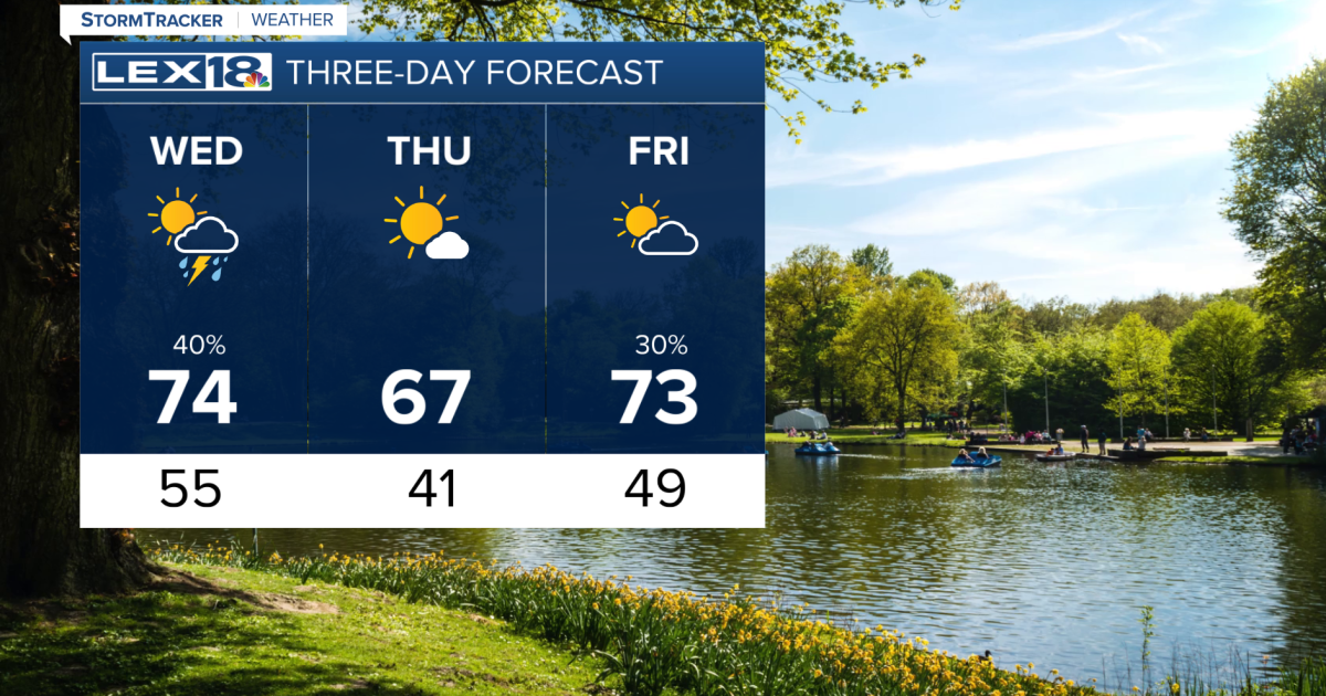 Daily Forecast A few showers possible Wednesday morning Patrick Herion