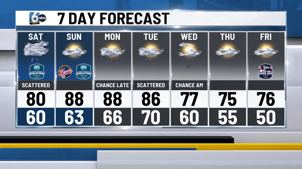 WRTV - 7DAY (11).jpg