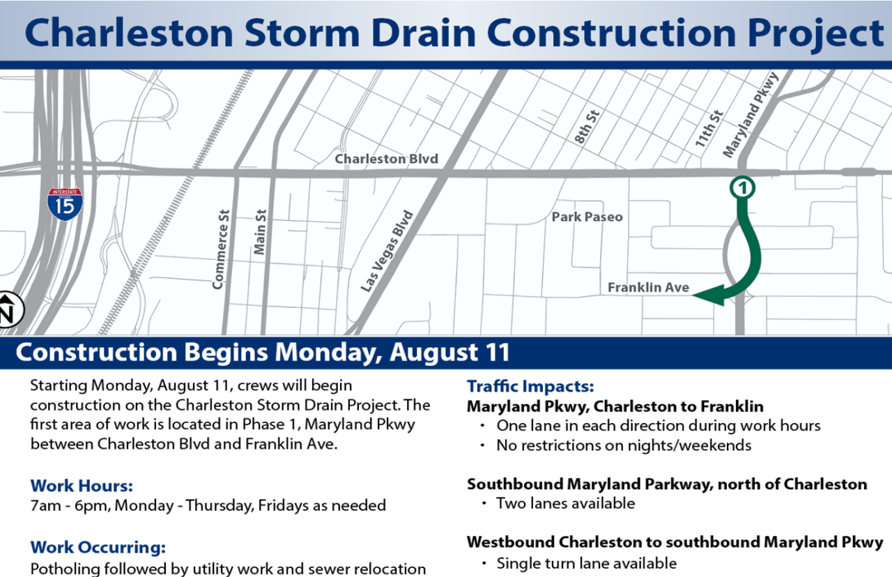 The Charleston Storm Drain construction project (phase one)
