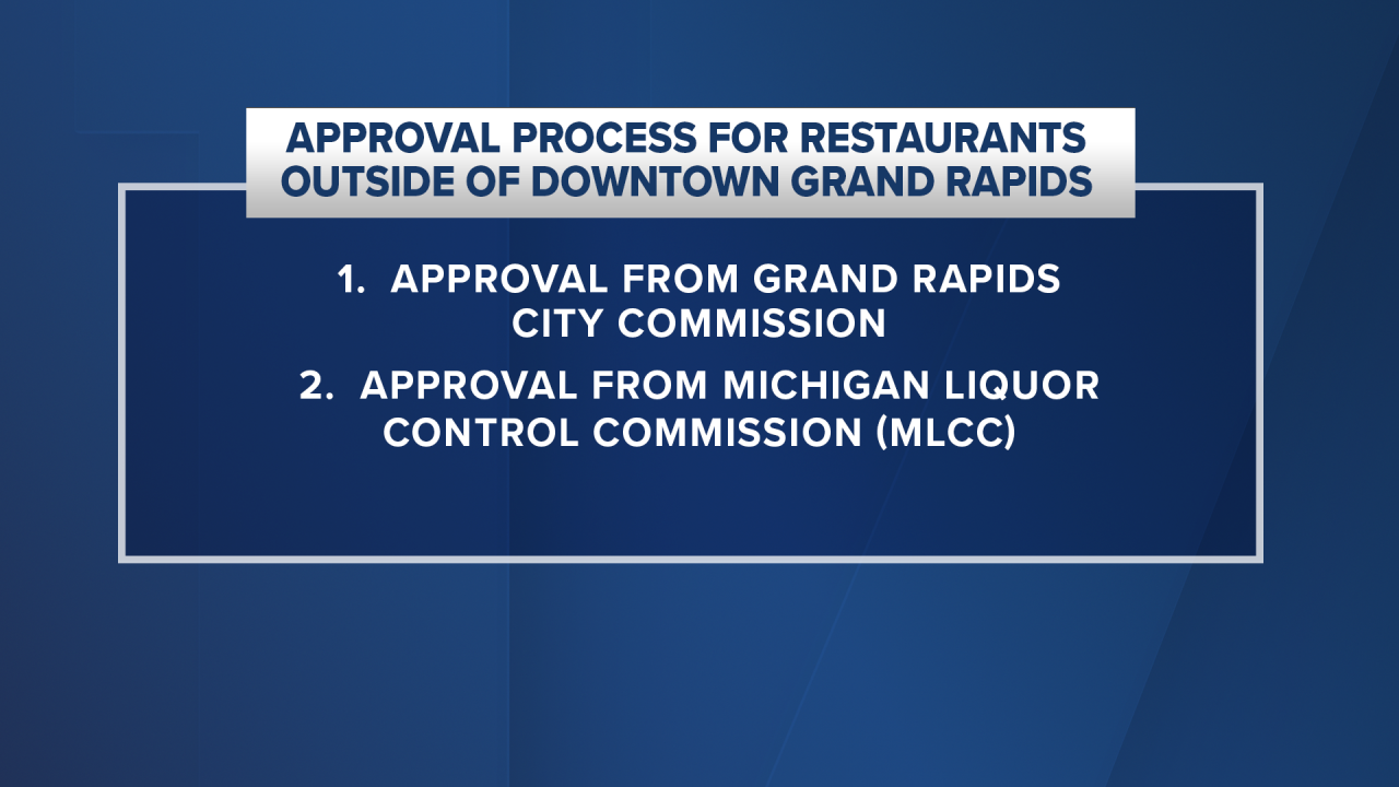 Approval process for restaurants outside of the downtown area